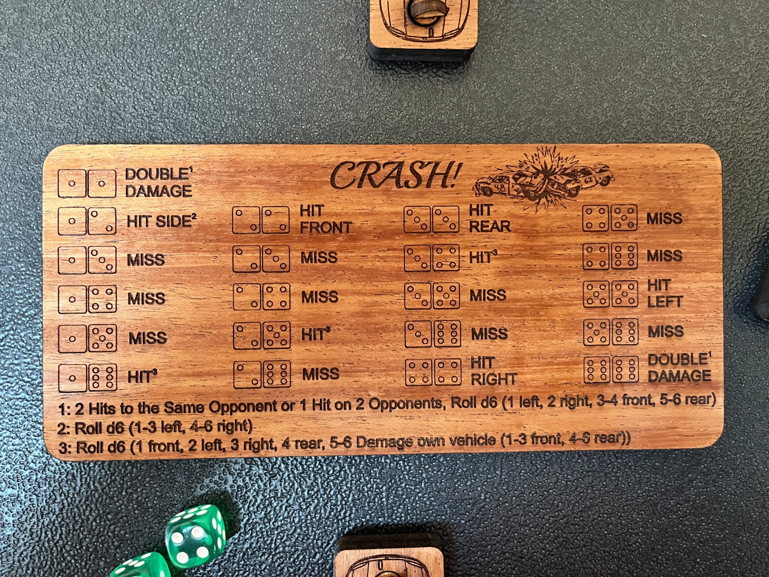 Crash! A Demolition Derby Dice Game